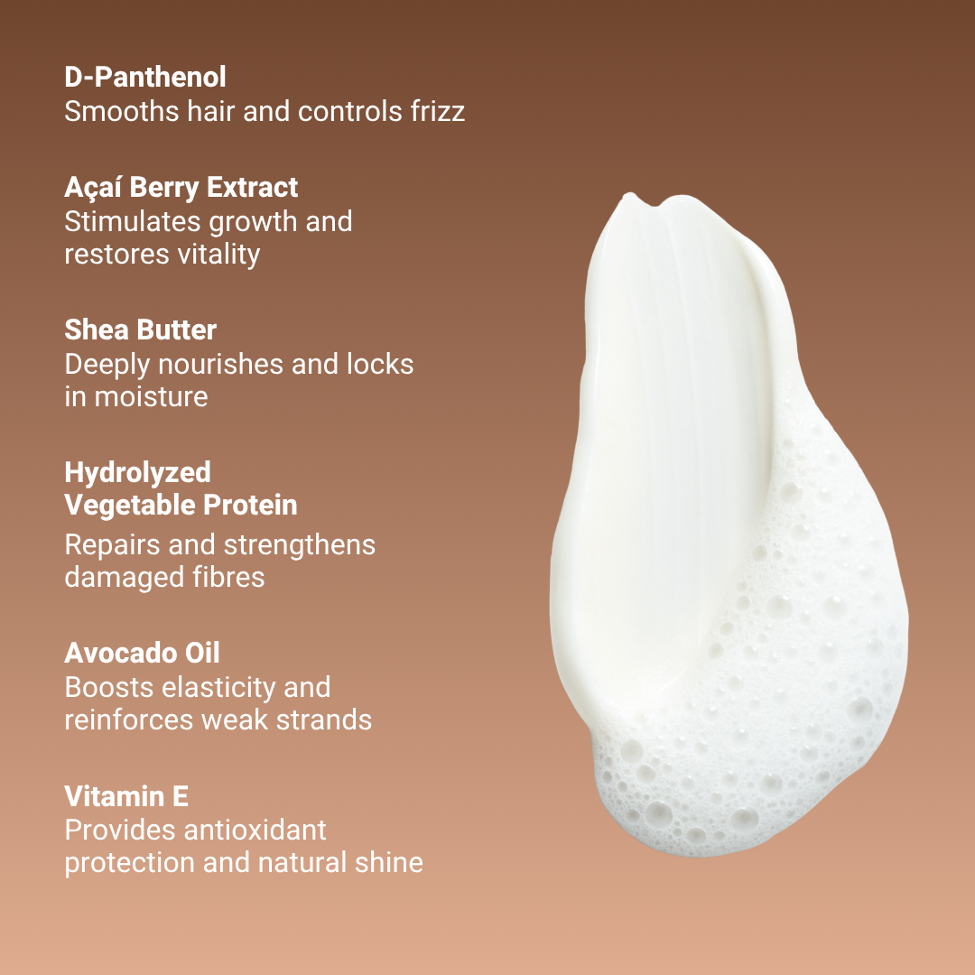 Key ingredients of Fhair Day to Day Mask for deep hydration, nourishment and smooth, frizz-free healthy hair.