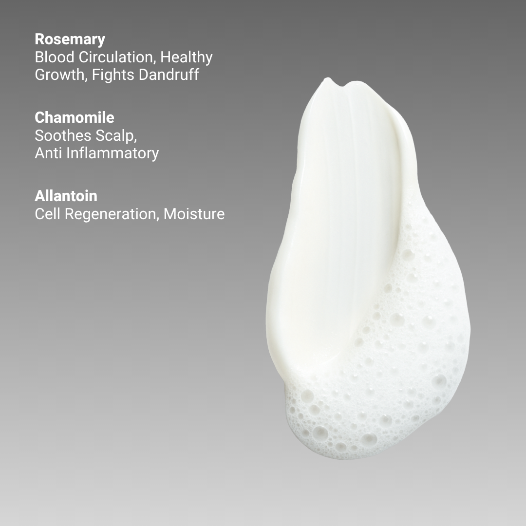 Key ingredients of Fhair Sensitively Conditioner including chamomile, rosemary and allantoin to soothe scalp, hydrate hair and restore balance.