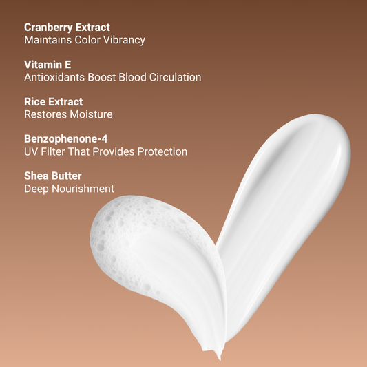 Key ingredients of fHair Color Longevity Conditioner including rice extract, cranberry extract, shea butter and vitamin E for color protection and nourishment.