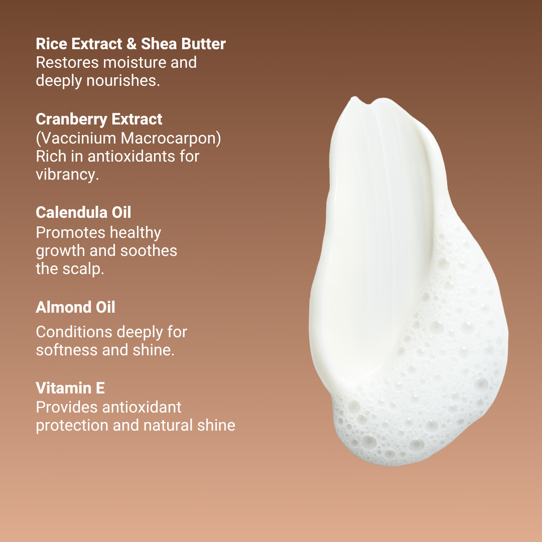 Key ingredients of Fhair Color Longevity Mask for color protection, hydration and long-lasting shine for treated hair.