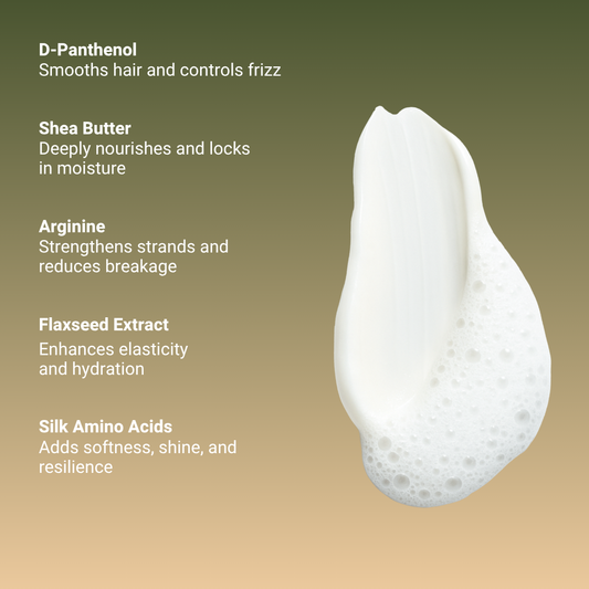 Key ingredients of Fhair Curl Up Conditioner including D-Panthenol, Arginine, Shea Butter and Flaxseed Extract for curl hydration and strength.