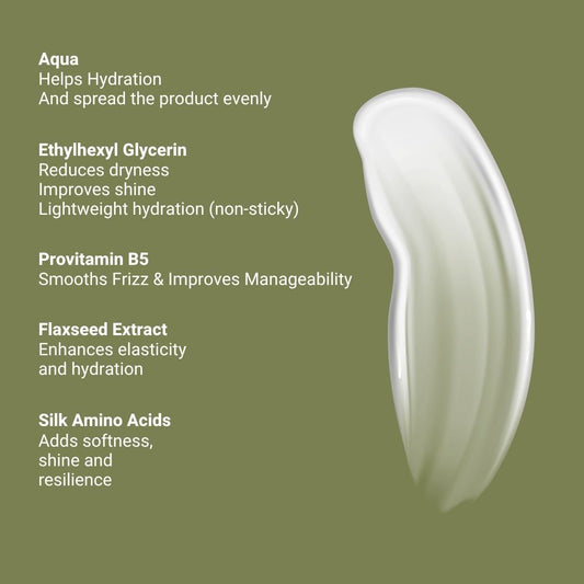 Key ingredients of Fhair Curl Up Leave-In Cream designed to hydrate, nourish and define curly hair while reducing frizz.