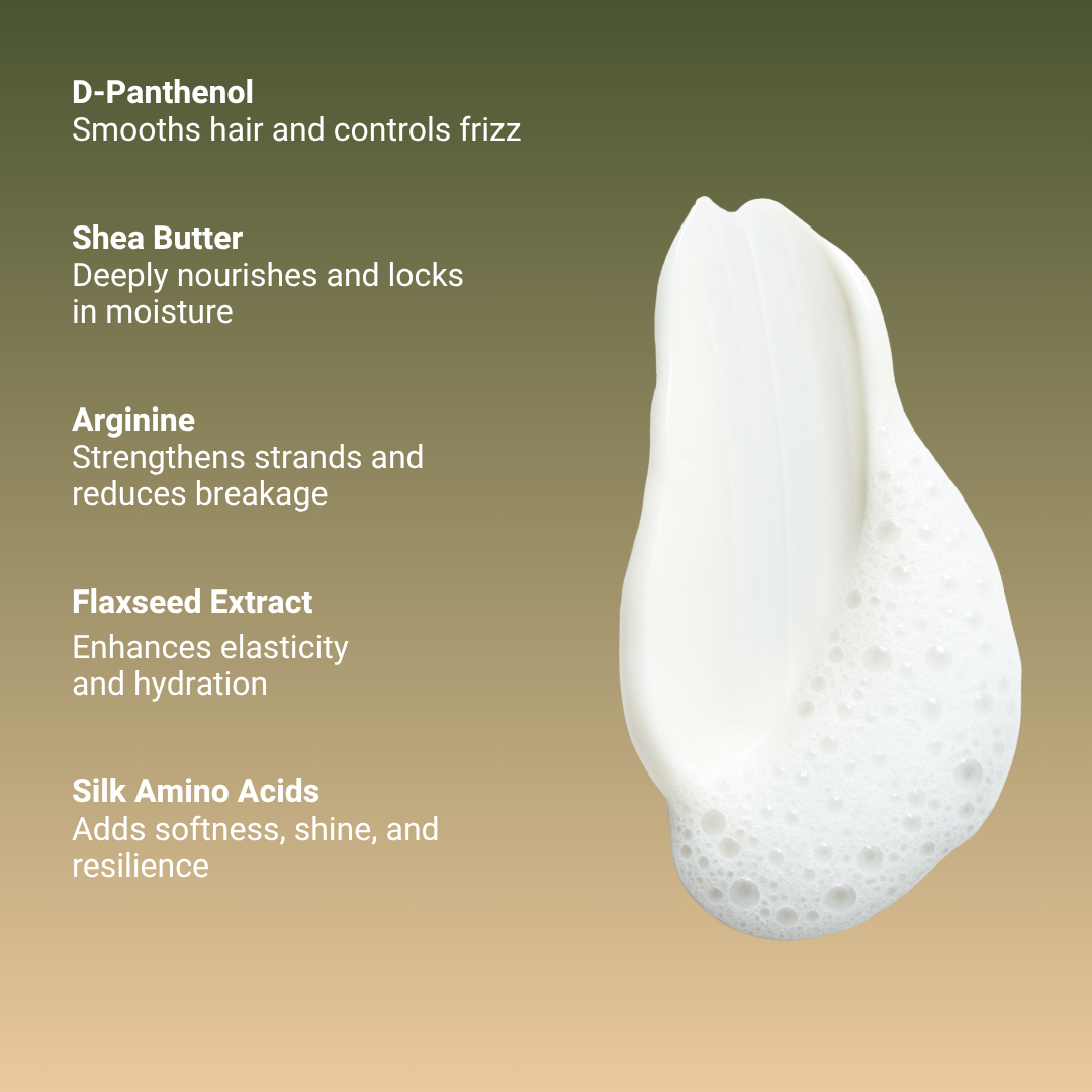 Key ingredients of Fhair Curl Up Shampoo including panthenol, arginine, shea butter and flaxseed extract for curl hydration and definition.