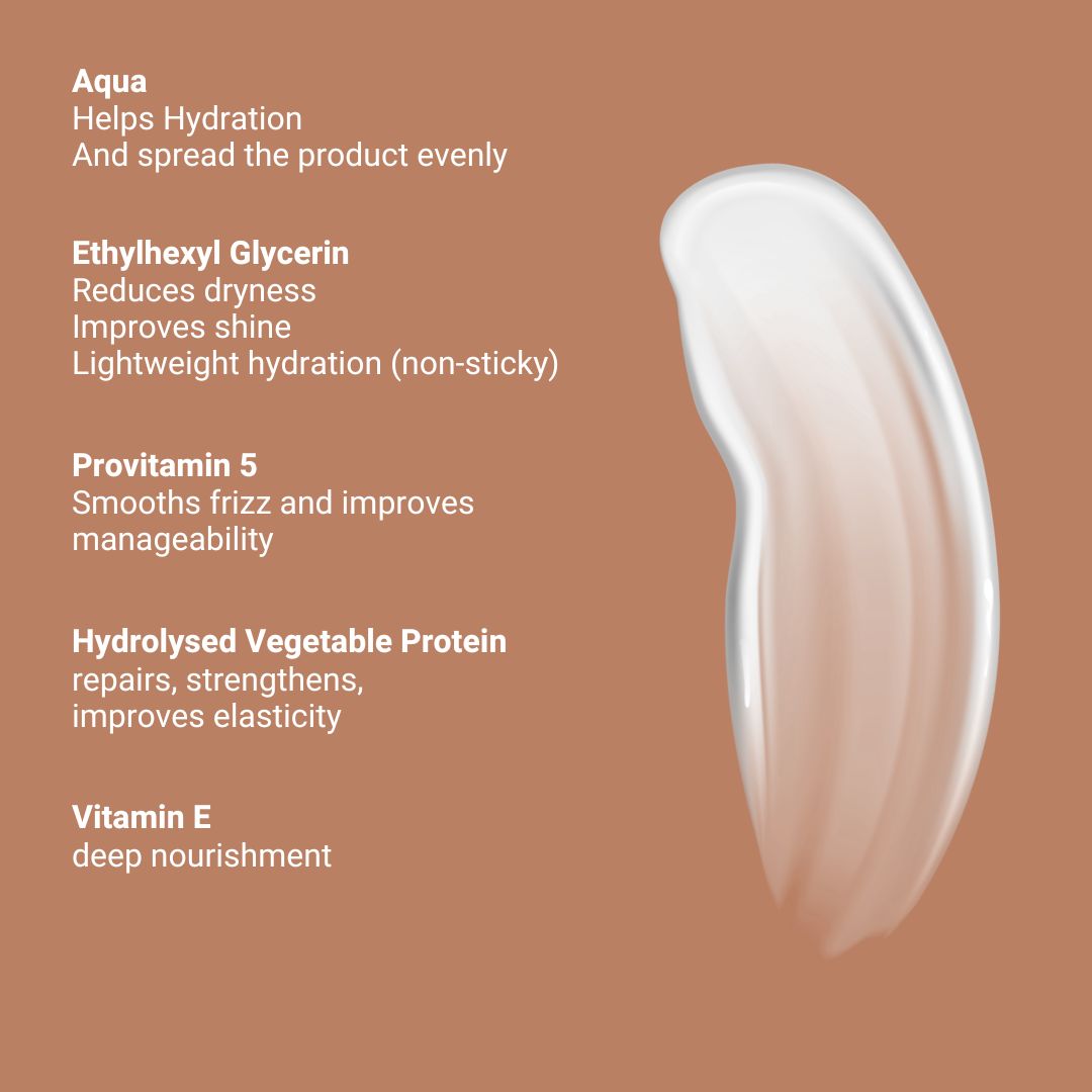 Key ingredients of Fhair Rebuild Leave-In Cream featuring nourishing, repair-focused formula for strengthening and restoring damaged hair.