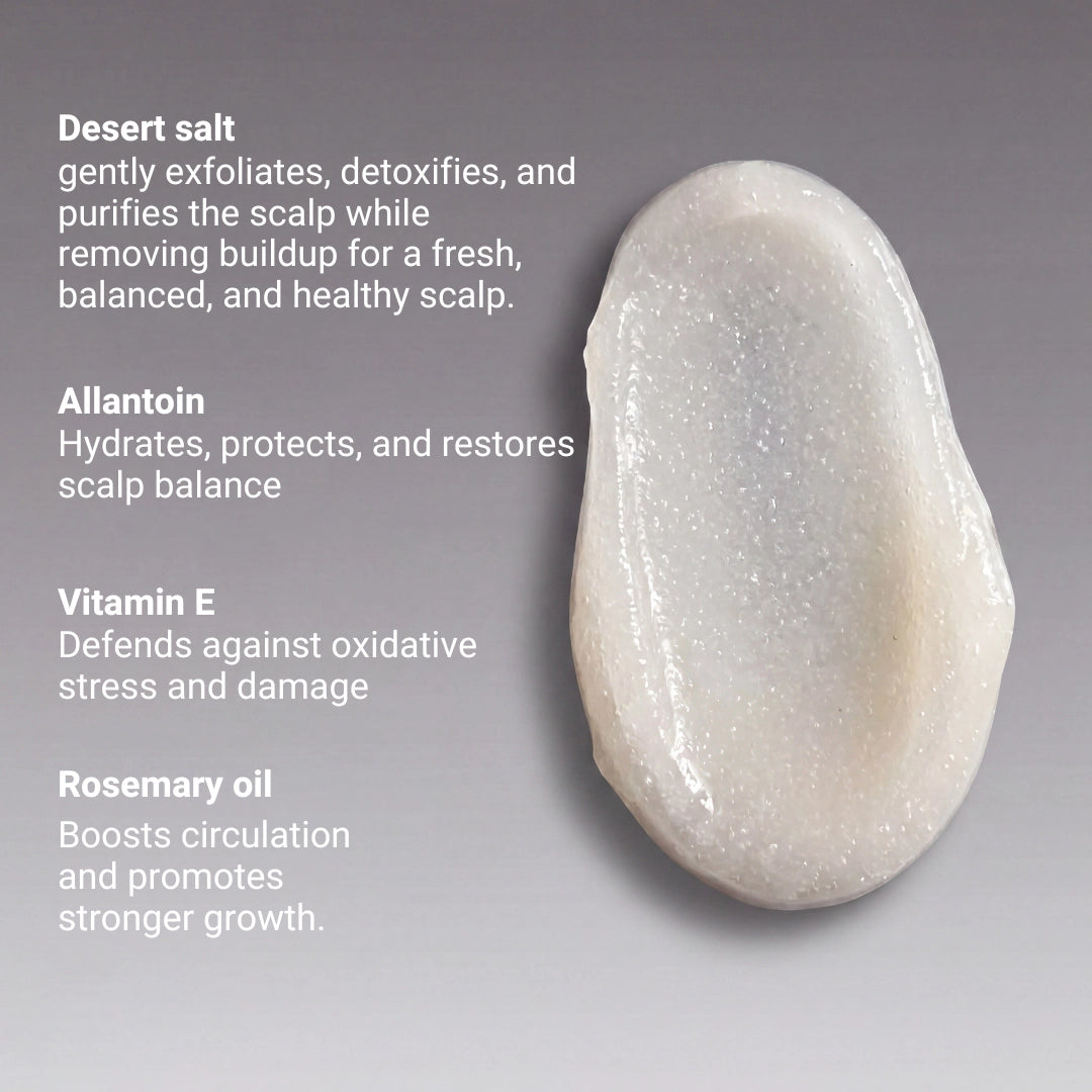 Key ingredients of Fhair Scalp Reset Scrub including desert salt, salicylic acid, rosemary oil, allantoin and vitamin E for scalp detox and healthy scalp balance.